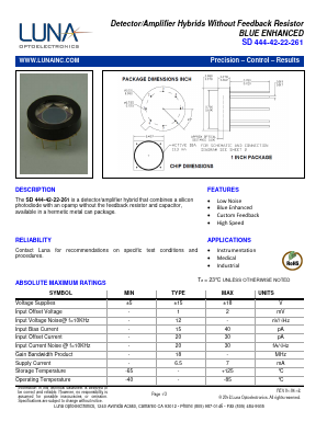 SD444-42-22-261 Datasheet PDF Luna Innovations Incorporated