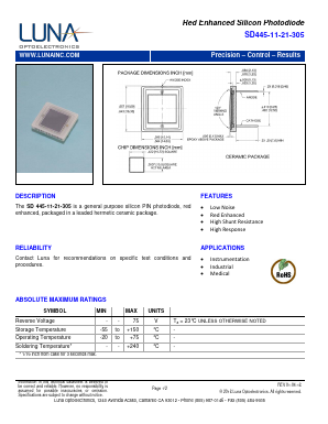 SD445-11-21-305 Datasheet PDF Luna Innovations Incorporated