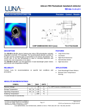 SD138-11-31-211 Datasheet PDF Luna Innovations Incorporated