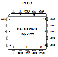 GAL16LV8ZD Datasheet PDF Lattice Semiconductor