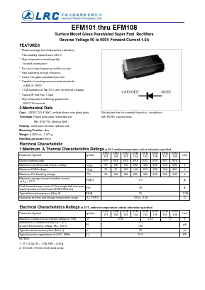 EF1 Datasheet PDF Leshan Radio Company