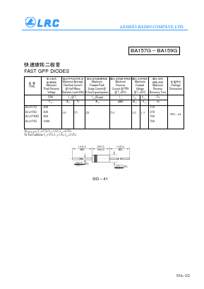 BA159G Datasheet PDF Leshan Radio Company