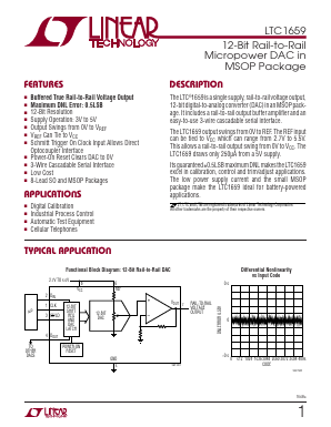 LTC1659 Datasheet PDF Linear Technology