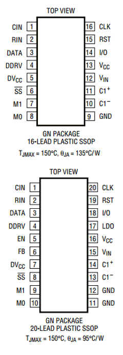 LTC1556C Datasheet PDF Linear Technology
