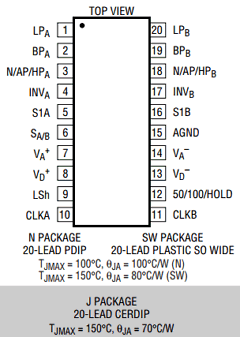 LTC1060AC Datasheet PDF Linear Technology