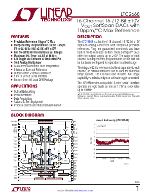 LTC2668 Datasheet PDF Linear Technology