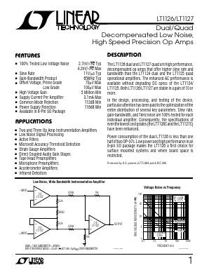 LT1126AC Datasheet PDF Linear Technology