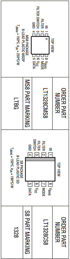 LT1328CMS8 Datasheet PDF Linear Technology