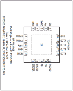 LT3572EUFPBF Datasheet PDF Linear Technology