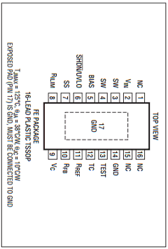 LT3575EFEPBF Datasheet PDF Linear Technology