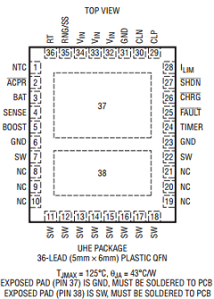 LT3651EUHE-4.2TRPBF Datasheet PDF Linear Technology