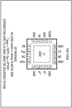 LTC559X Datasheet PDF Linear Technology