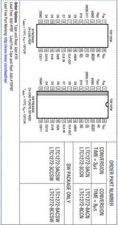 LTC1272-8CCSW Datasheet PDF Linear Technology