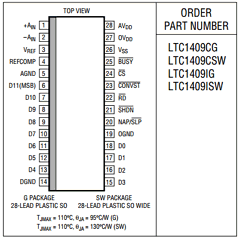 LTC1409CG Datasheet PDF Linear Technology