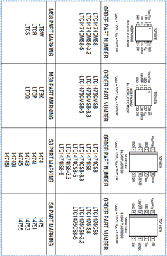 LTC1474 Datasheet PDF Linear Technology