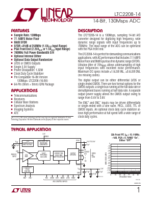 LTC2208IUP-14 Datasheet PDF Linear Technology