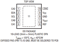 LTC2626CDD-1-TR Datasheet PDF Linear Technology
