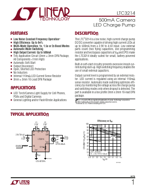 LTC3214 Datasheet PDF Linear Technology