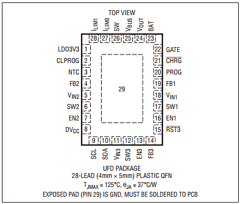 LTC3555-3 Datasheet PDF Linear Technology