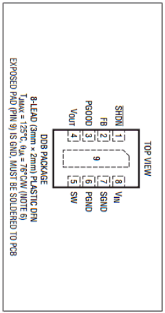 LTC3528BEDDB-2PBF Datasheet PDF Linear Technology