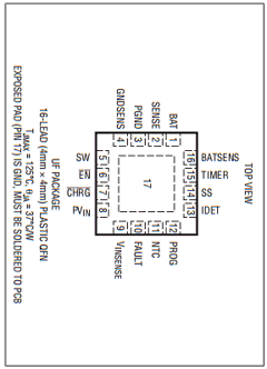LTC4001EUF-1 Datasheet PDF Linear Technology