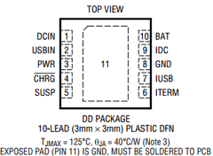 LTC4096 Datasheet PDF Linear Technology