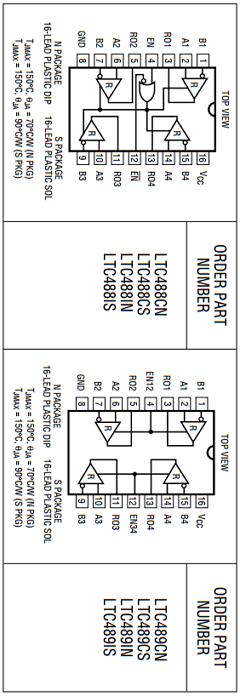 LTC488CS Datasheet PDF Linear Technology