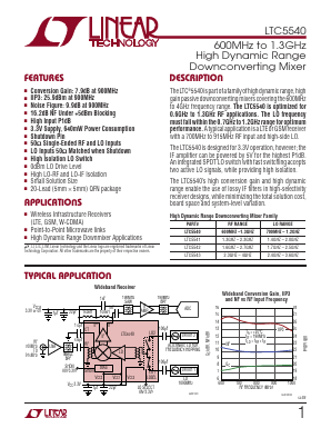LTC5540IUH-PBF Datasheet PDF Linear Technology