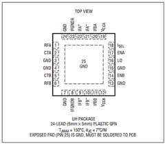 LTC2242-12 Datasheet PDF Linear Technology
