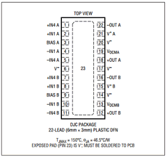 LTC6605IDJC-10PBF Datasheet PDF Linear Technology
