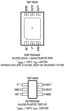 LTC6908CDCB-1 Datasheet PDF Linear Technology