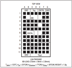 LTM4608V Datasheet PDF Linear Technology