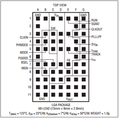 LTM4608AV Datasheet PDF Linear Technology