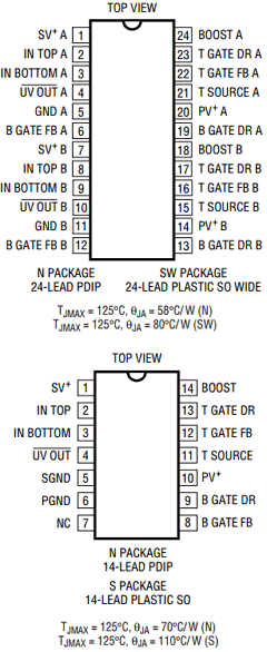LT1162CSW Datasheet PDF Linear Technology