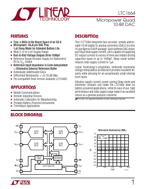 LTC1664_1 Datasheet PDF Linear Technology