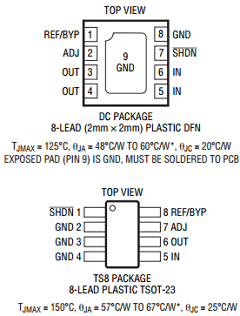LT3060EDC Datasheet PDF Linear Technology