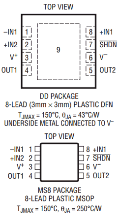 LT6350HMS8-PBF Datasheet PDF Linear Technology