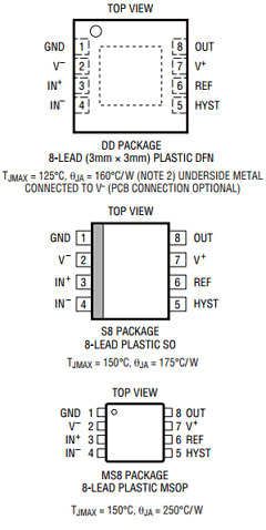 LTC1540I Datasheet PDF Linear Technology