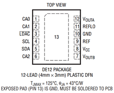 LTC2617 Datasheet PDF Linear Technology