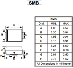 SMBJ200CA Datasheet PDF LiteOn Technology