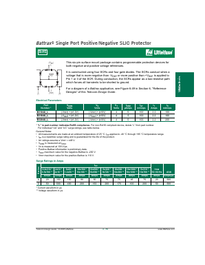 B3104UAL Datasheet PDF Littelfuse, Inc