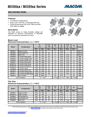 MGS910 Datasheet PDF M/A-COM Technology Solutions, Inc.