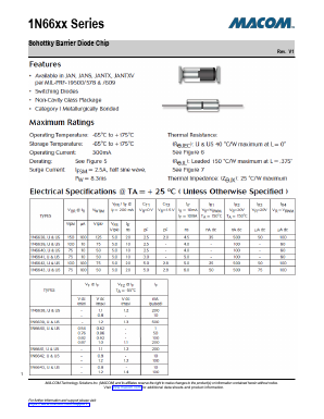1N6642 Datasheet PDF M/A-COM Technology Solutions, Inc.
