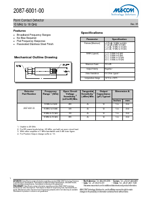 2087-6001-00 Datasheet PDF M/A-COM Technology Solutions, Inc.