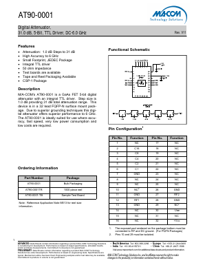 AT90-0001-TB Datasheet PDF M/A-COM Technology Solutions, Inc.