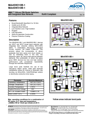 MA4SW210B-1 Datasheet PDF M/A-COM Technology Solutions, Inc.