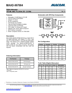 MAAD-007084-000100 Datasheet PDF M/A-COM Technology Solutions, Inc.
