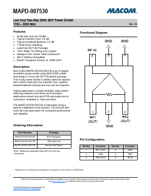 MAPD-007530-0001TB Datasheet PDF M/A-COM Technology Solutions, Inc.