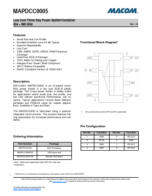 MAPDCC0005 Datasheet PDF M/A-COM Technology Solutions, Inc.