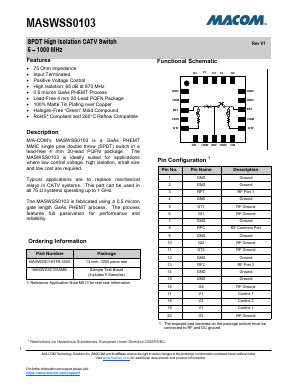 MASWSS0103 Datasheet PDF M/A-COM Technology Solutions, Inc.